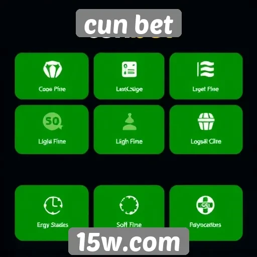 Overview das funcionalidades do site de jogos cun bet