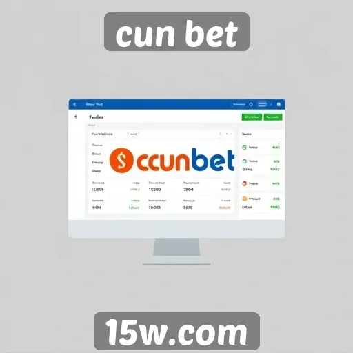 Análise da interface do usuário do site cun bet